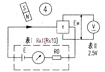 Using a multimeter to test Hall effect devices