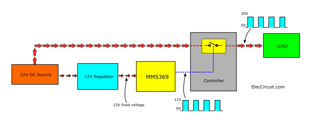 Block diagram of increasing voltage MM5369