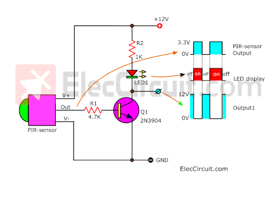 Simple Common Emitter Transistor Amplifier Circuit