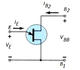 Symbolic representation of UJT