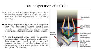 Working Principle of CMOS/CCD Image Sensor