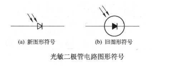 Photodiode circuit graphic symbols, photodiode circuit diagram understanding