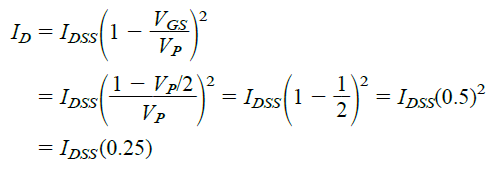 Shorthand method for drawing transfer curves