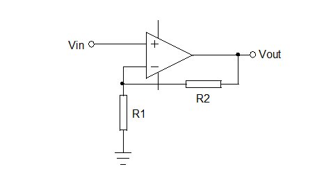 Amplifier Feedback