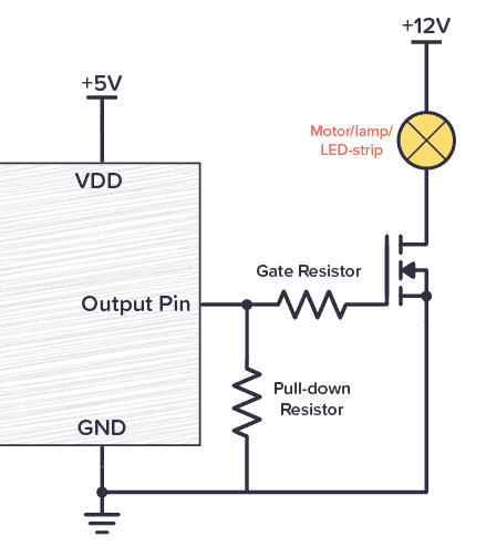 Why do we need a MOSFET gate resistor? MOSFET Gate Resistor Placement