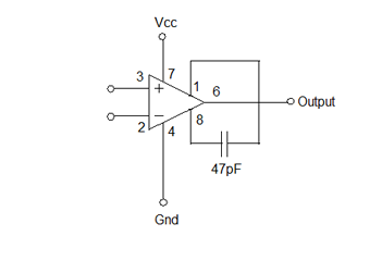 Gating or phase compensation