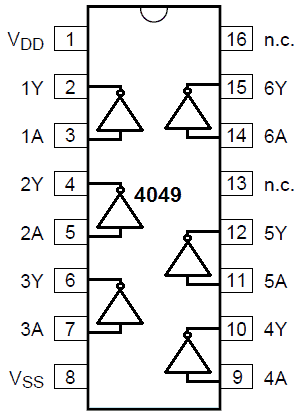 IC 4049 引脚排列详细信息