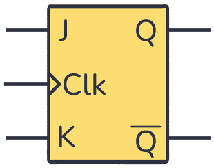 Working principle and truth table of JK flip-flop