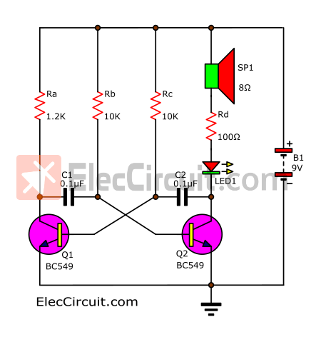 How to build a toy organ circuit