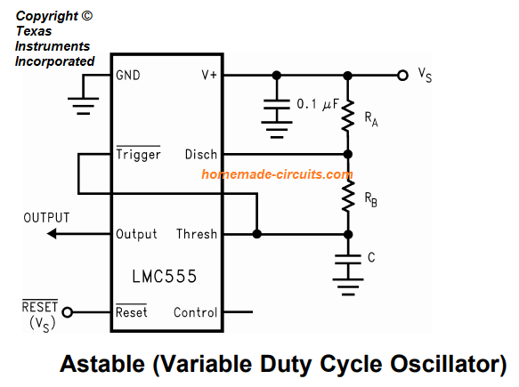 Unstable operation