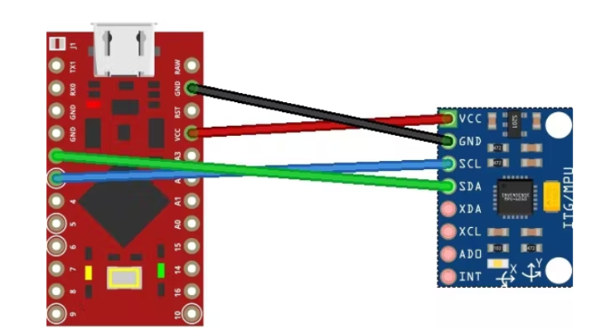 Share a project that controls the mouse pointer by moving the index finger