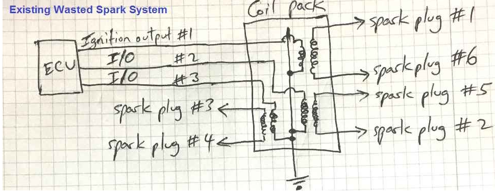 Method for converting a spark ignition system to an enhanced sequential spark ignition system for a 6-cylinder engine