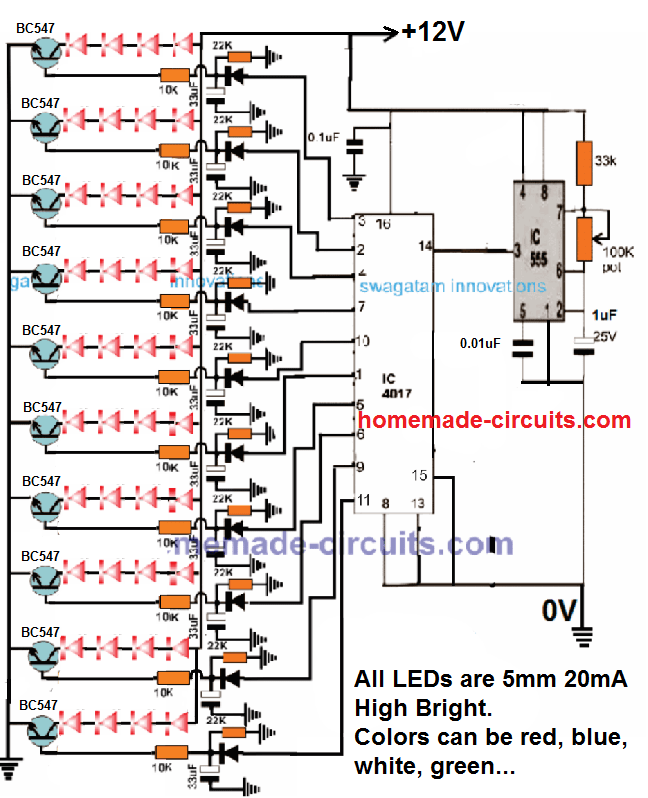 Share an interesting LED decoration project