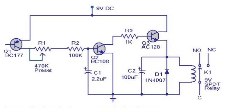 DIY a simple fire alarm