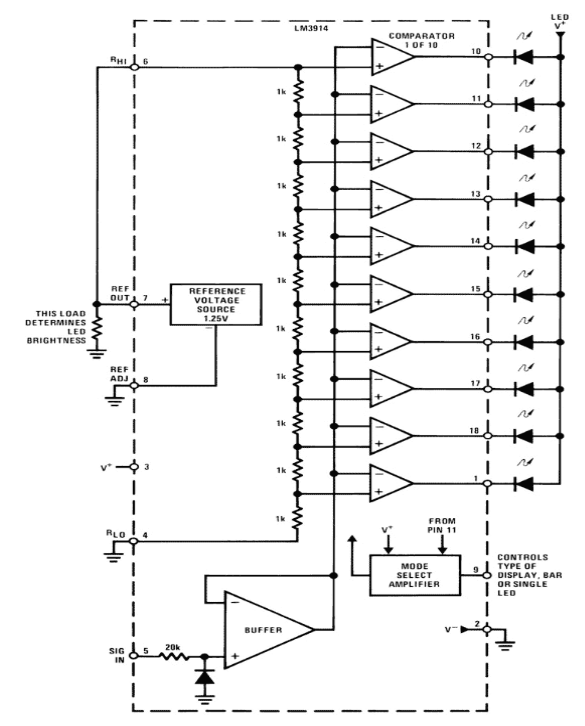 LM3914