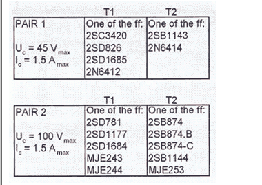 Detailed explanation of hifi headphone amplifier circuit diagram