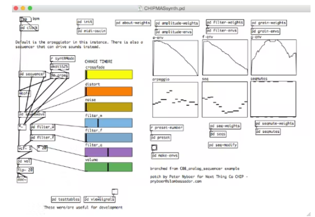 Tutorial on making a MIDI arpeggio synthesizer