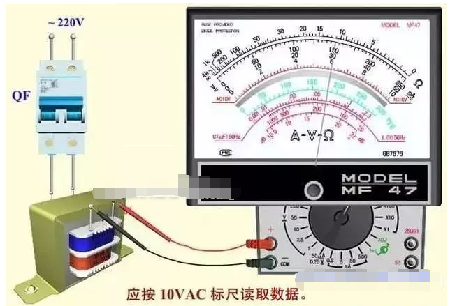 How to measure short circuit and ground with a multimeter