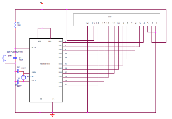 How to interface a 16×2 LCD display to a PIC18F4550 microcontroller?