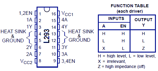 How to control a bidirectional DC motor using an 8051 microcontroller