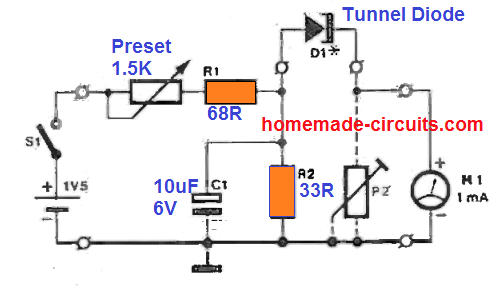 How to Test a Tunnel Diode