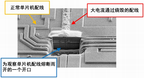 图1：闩锁电流使单片机表面的金属线熔化