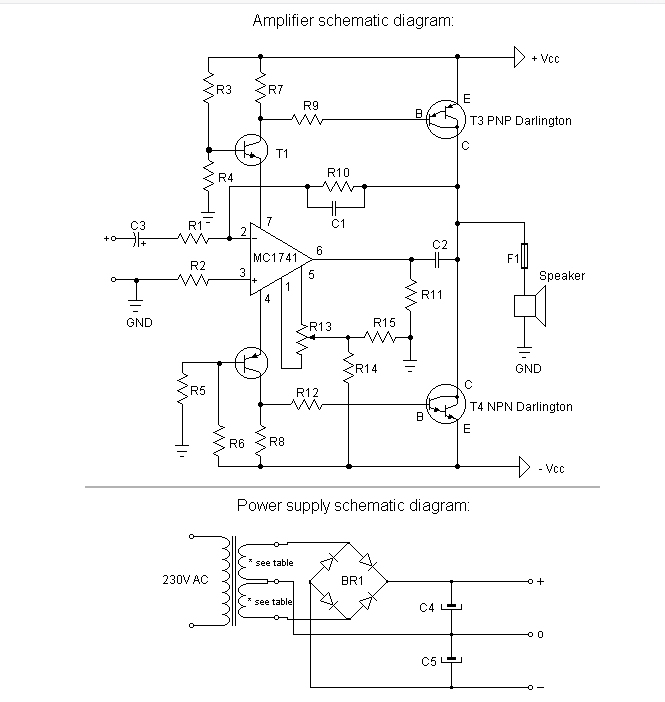 Share a Motorola amplifier circuit