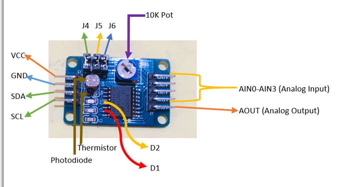 How to Interface PCF8591 ADC Module with Raspberry Pi