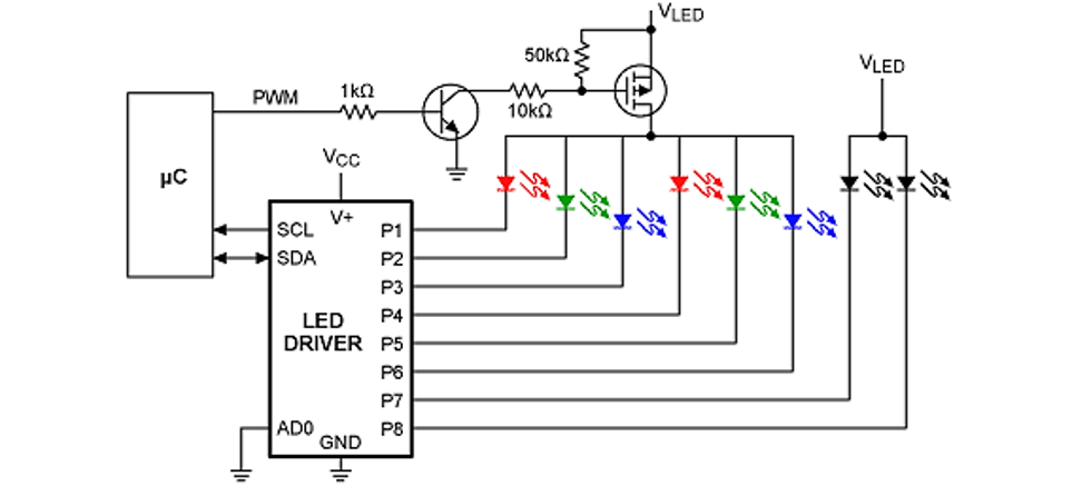 为什么要使用LED驱动器？选择LED驱动器IC的技巧