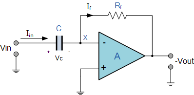 Analysis of Operational Amplifier Differentiator Circuit