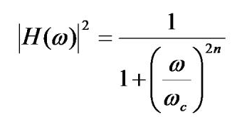 Amplitude-frequency response expression--a complete introduction and classification of filters and their applications