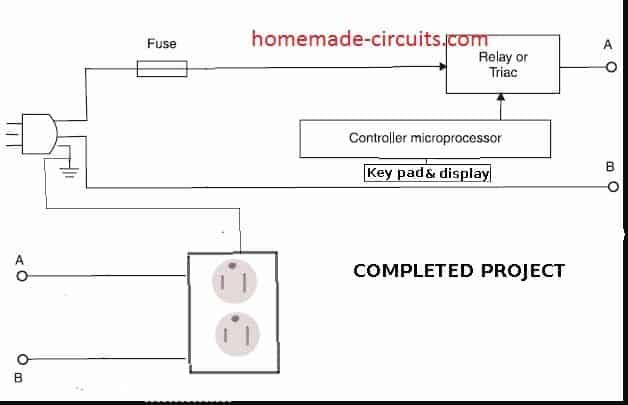 Build a Soldering Iron Heat Controller Using Microwave Parts