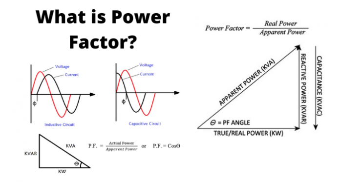 What is power factor and three ways to improve it