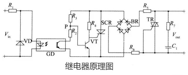 Working principle and characteristics of electromagnetic relays, selection method of rated working voltage of relays