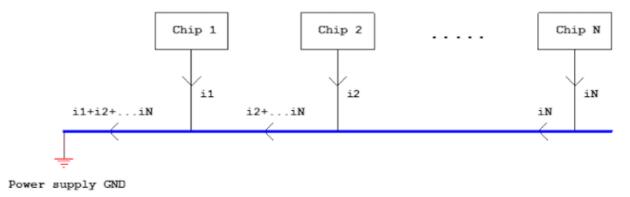 System diagram using common ground return routing