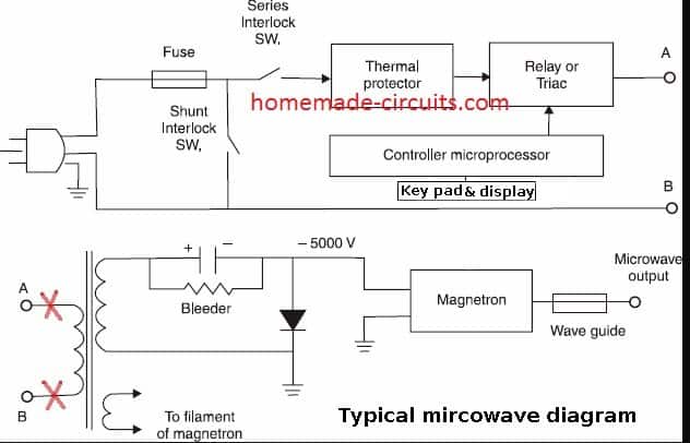 How to build a soldering iron heat controller circuit using microwave parts?