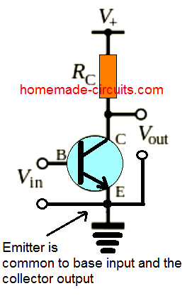 Characteristics and bias of common emitter amplifier, application of common emitter amplifier circuit