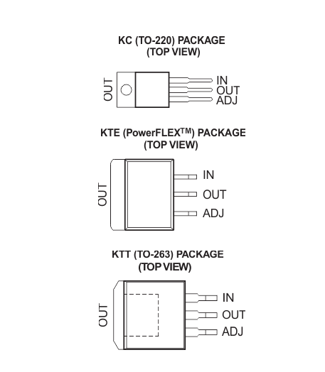 TL783 parameters/pin configuration and functions, tl783 parameter circuit diagram