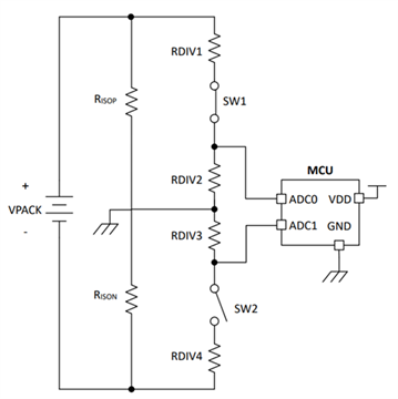 What are the advantages of solid-state relays? Solid-state relay insulation monitoring design scheme