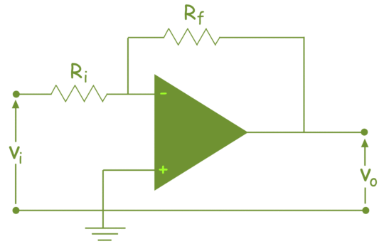 How to convert an inverting amplifier into a summing amplifier?