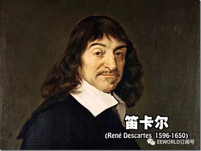 像(1596年3月31日-1650年2月11日) 勒奈·笛卡尔(rene descartes)