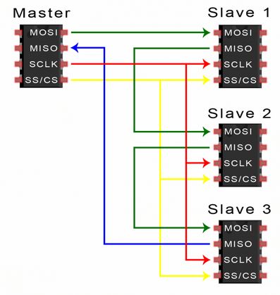 1564993092952567.png