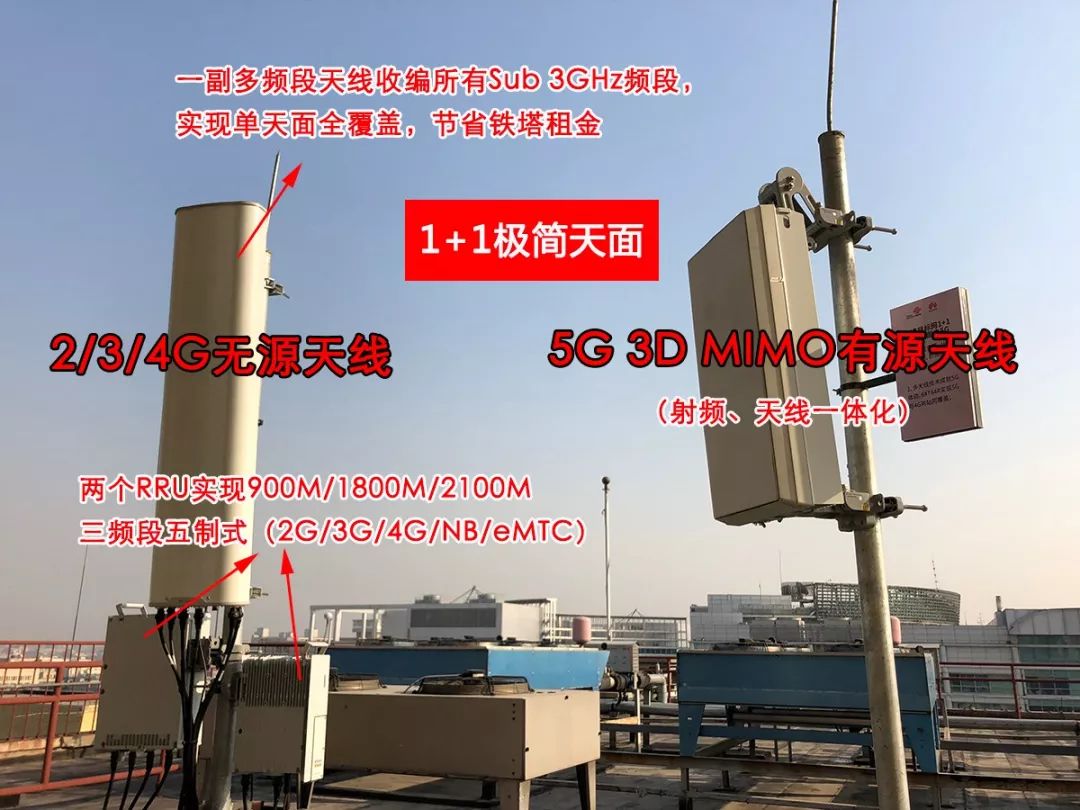 中兴也有自己的5g技术与基站,为啥大家只吹捧华为?