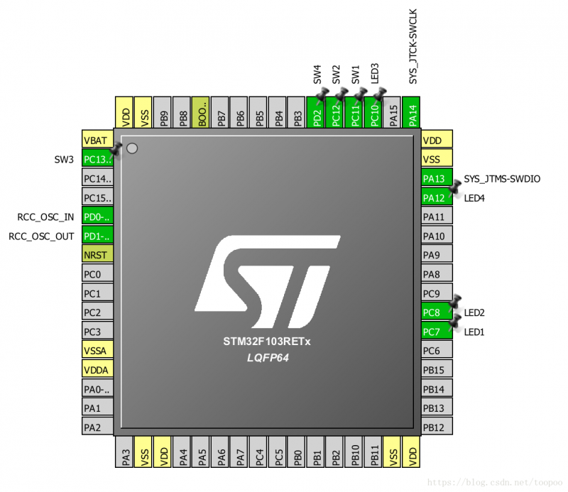 STM32CubeMX学习教程之三GPIO输入之利用SysTick中断给按键去抖 电子工程世界