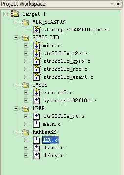 STM32的I2C