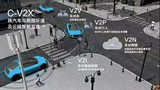 一场“交通进化”将至:5G带给车联网与自动驾驶哪些升级?