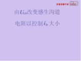 MOS管工作动画原理图详解