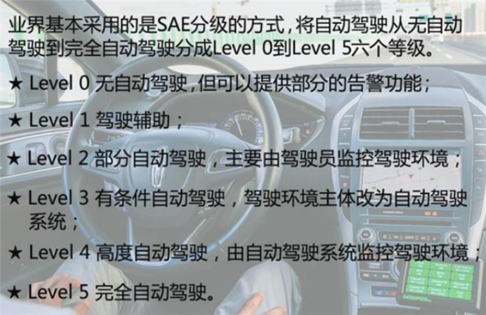 点击插入图片