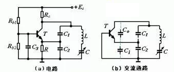 https://mmbiz.qpic.cn/mmbiz_png/3nsLG1HndEcUGrYibictjiaDUucufeqAtwUQQoAiaNia72GfZ13bfiaVCSmibaiaKX4dVpAEJD3TwpiaQC4WYBVQc0HVg9g/640?wx_fmt=png