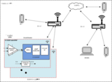技术文章—部署Wi-Fi®连接以实现电网保护和控制